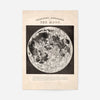Telescopic Appearance of the Moon art print