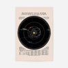 Transparent Solar System art print