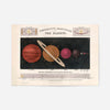 Comparative Magnitudes of the Planets art print