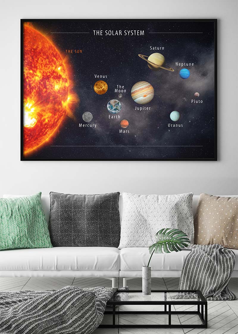 Solar System Space Diagram Print