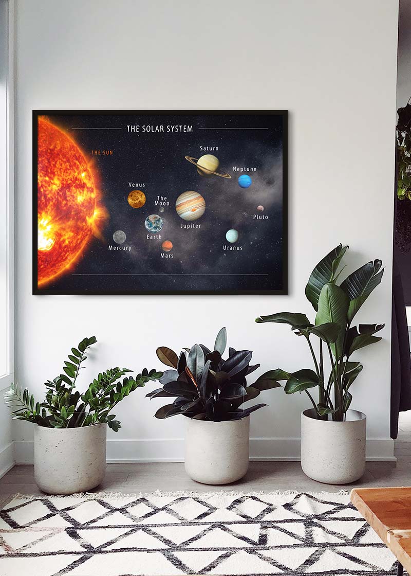 Solar System Space Diagram Print