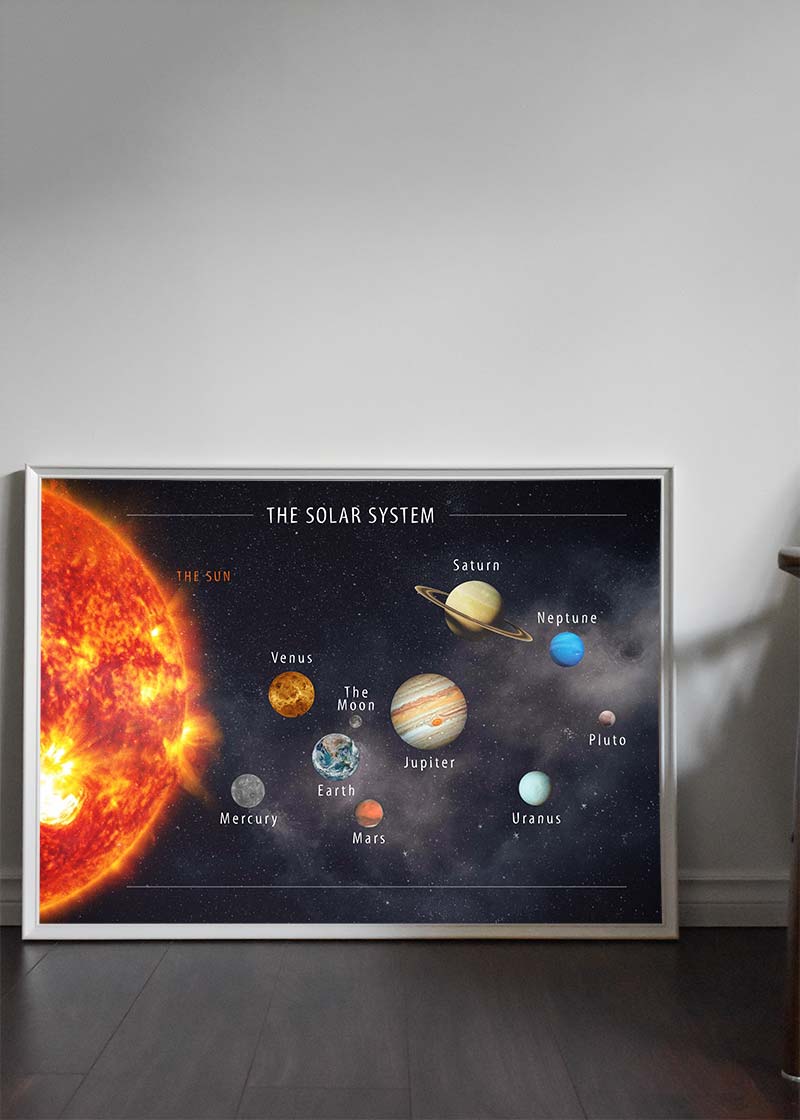 Solar System Space Diagram Print