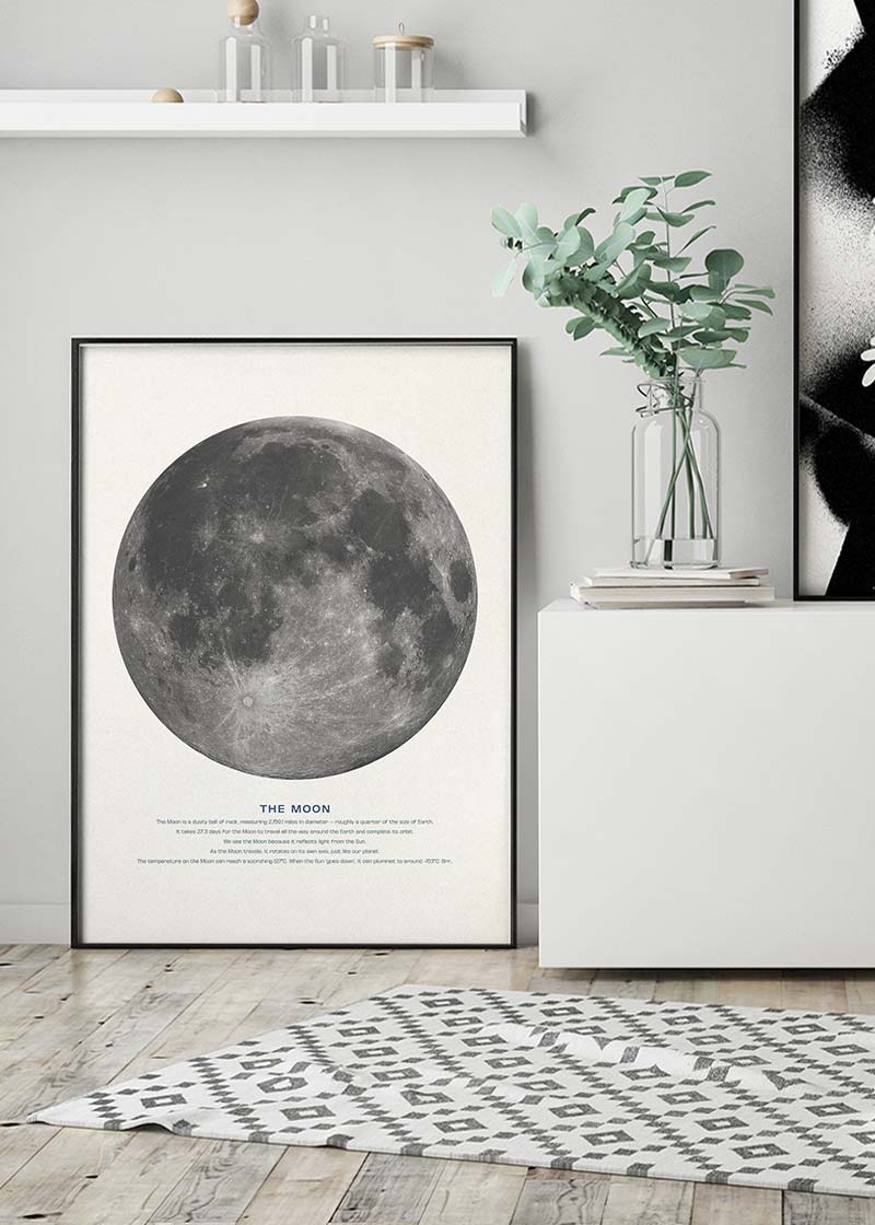 The Moon Educational Kids Planet Poster