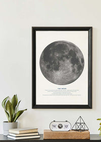 The Moon Educational Kids Planet Poster