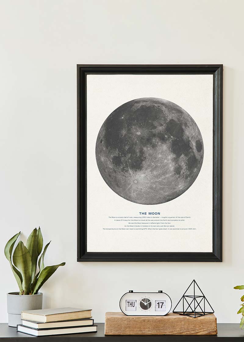 The Moon Educational Kids Planet Poster