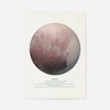 Pluto Educational Kids Planet Poster