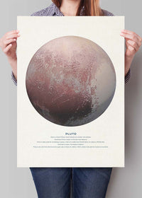 Pluto Educational Kids Planet Poster