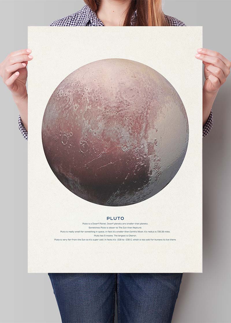 Pluto Educational Kids Planet Poster