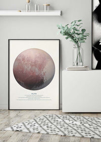 Pluto Educational Kids Planet Poster