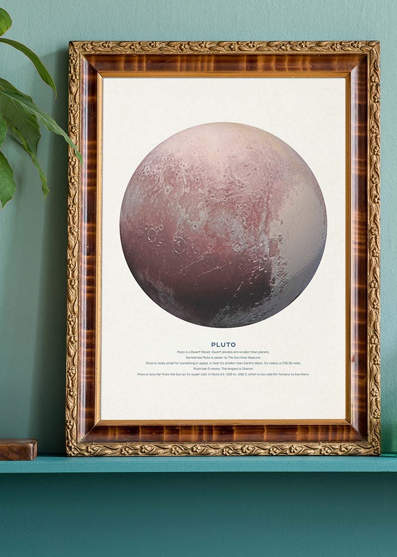 Pluto Educational Kids Planet Poster