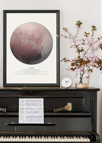 Pluto Educational Kids Planet Poster