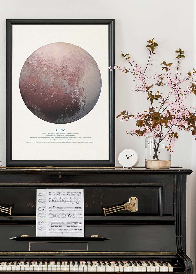 Pluto Educational Kids Planet Poster
