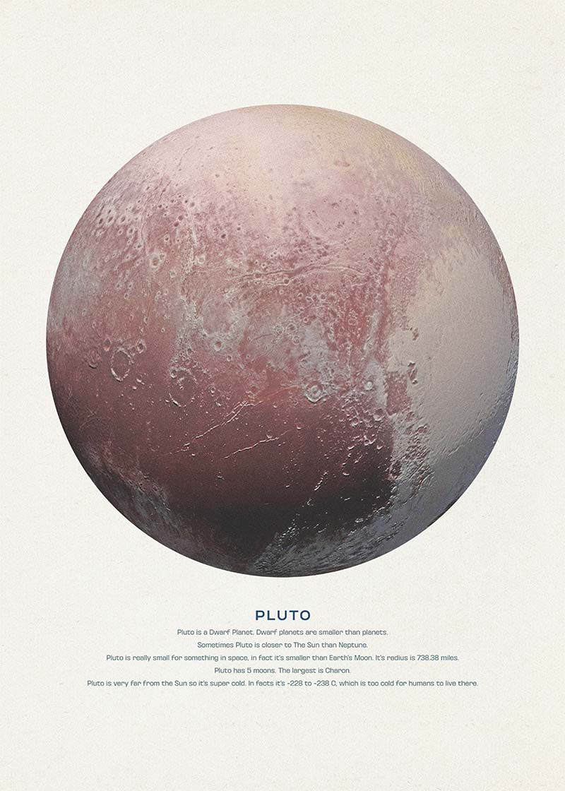 Pluto Educational Kids Planet Poster