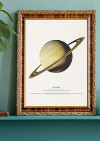Saturn Educational Kids Planet Poster