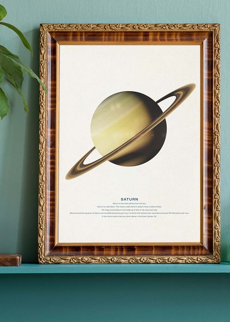 Saturn Educational Kids Planet Poster