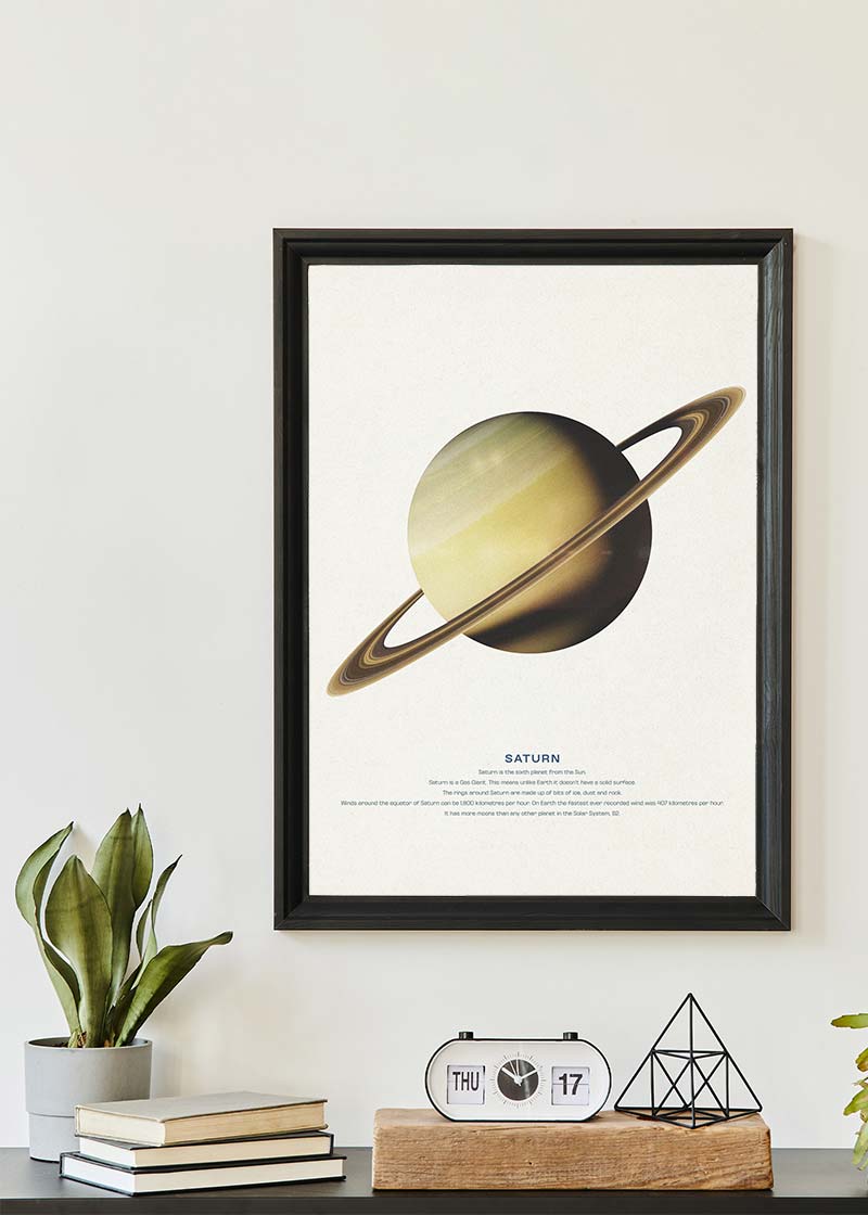 Saturn Educational Kids Planet Poster