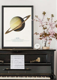 Saturn Educational Kids Planet Poster