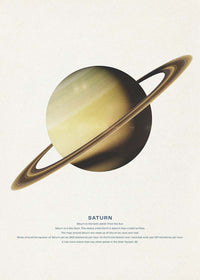 Saturn Educational Kids Planet Poster