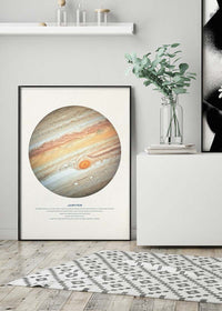 Jupiter Educational Kids Planet Poster