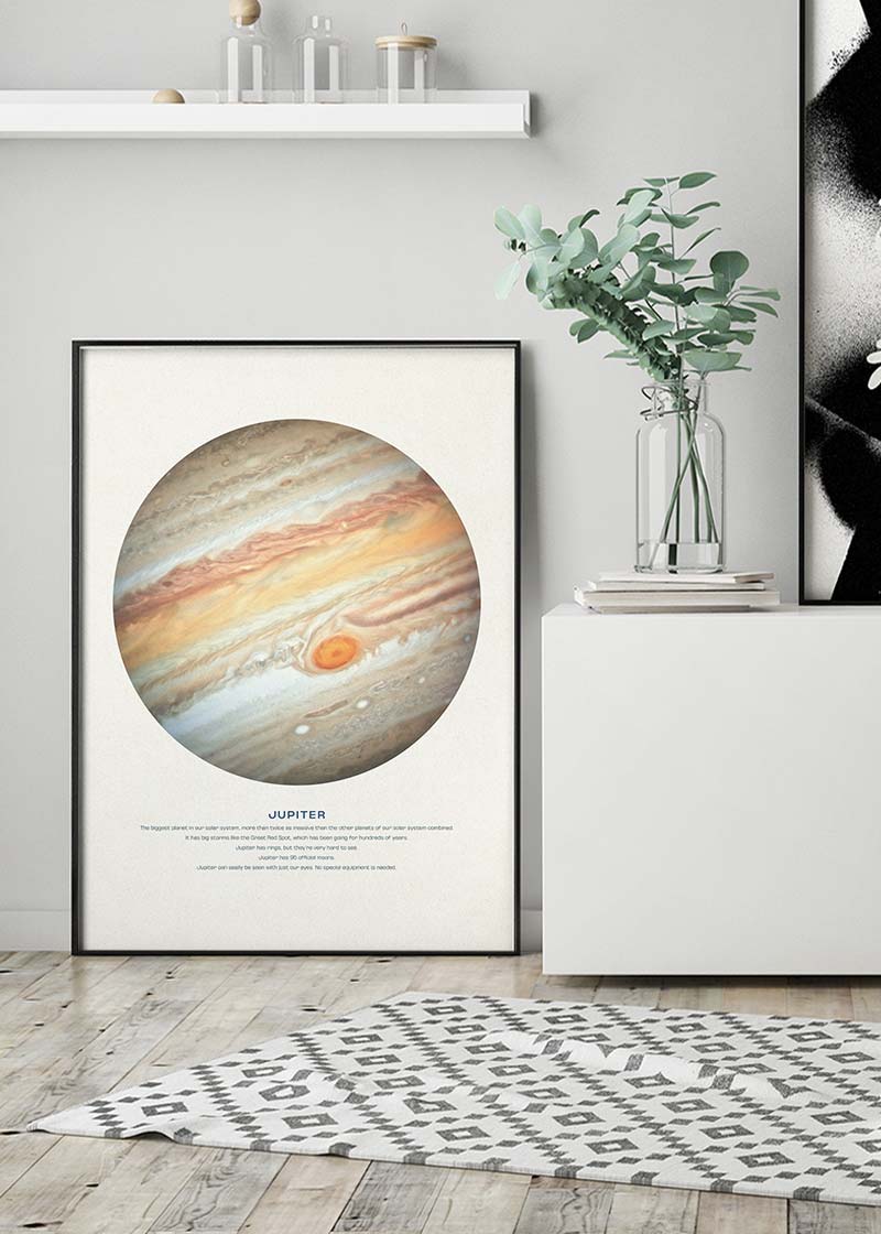 Jupiter Educational Kids Planet Poster