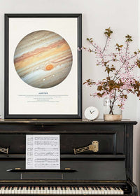 Jupiter Educational Kids Planet Poster