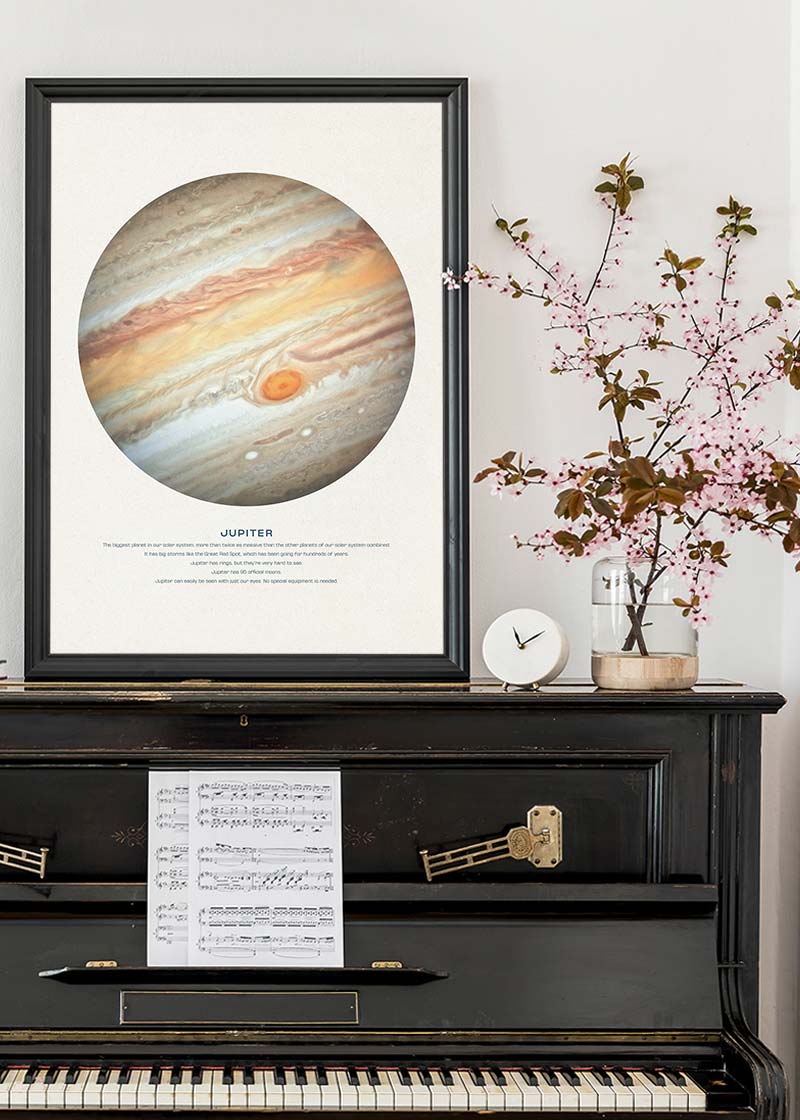 Jupiter Educational Kids Planet Poster