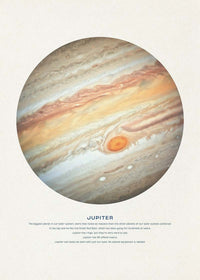 Jupiter Educational Kids Planet Poster