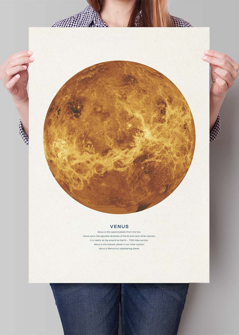 Venus Educational Kids Planet Poster