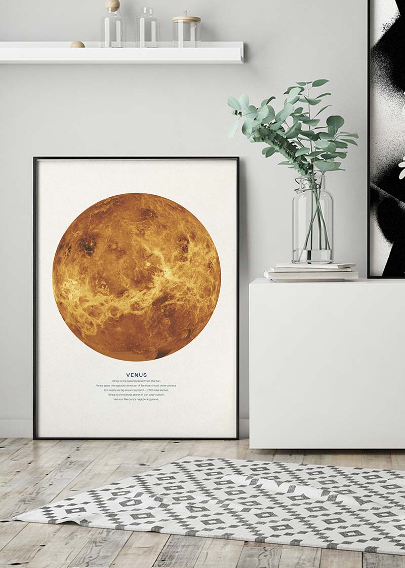 Venus Educational Kids Planet Poster