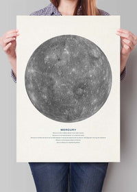 Mercury Educational Kids Planet Poster
