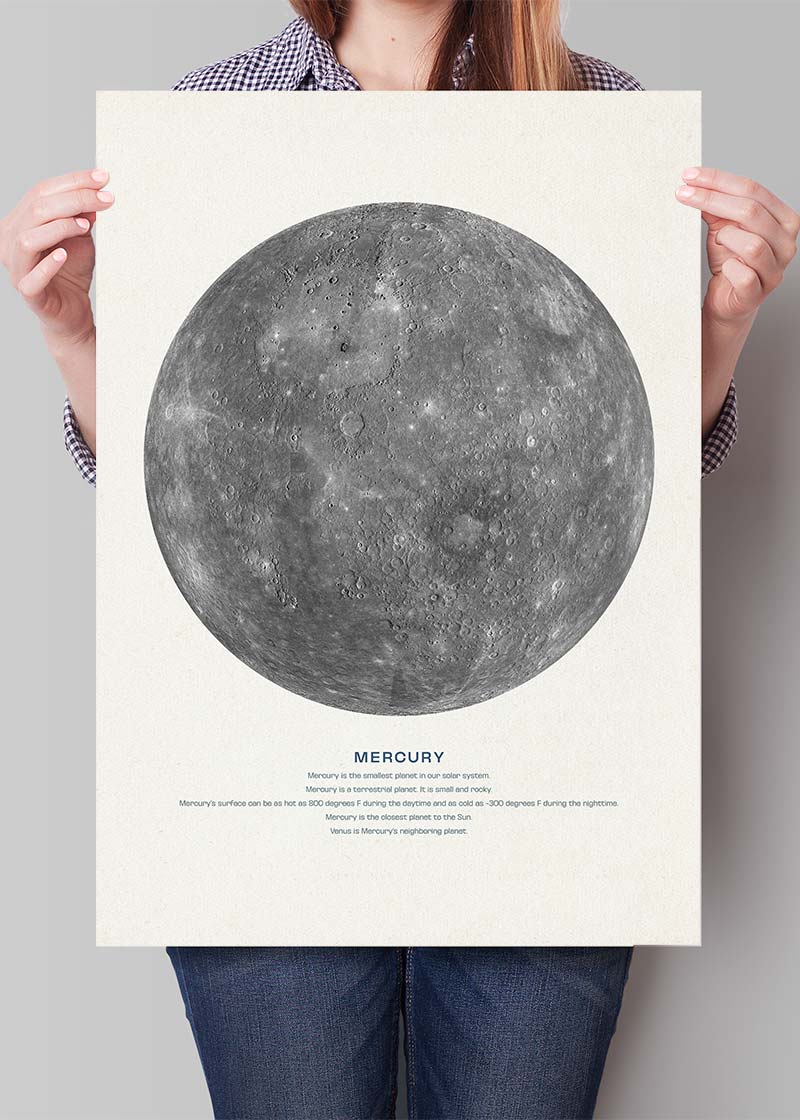 Mercury Educational Kids Planet Poster
