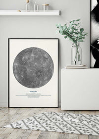 Mercury Educational Kids Planet Poster