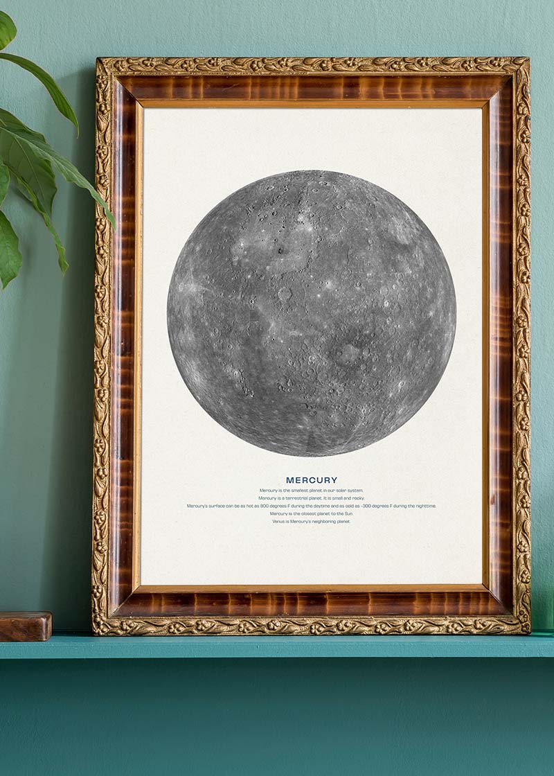 Mercury Educational Kids Planet Poster