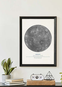 Mercury Educational Kids Planet Poster