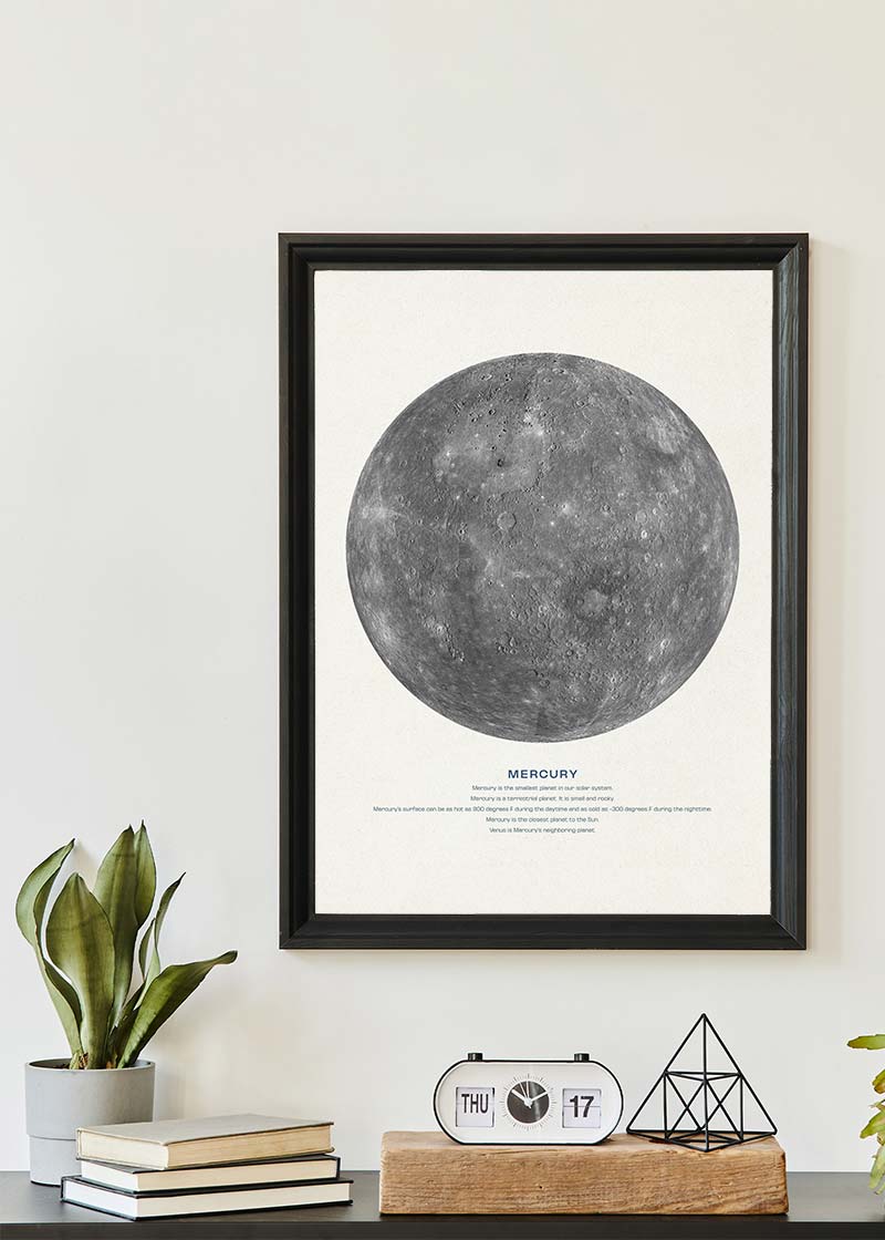 Mercury Educational Kids Planet Poster