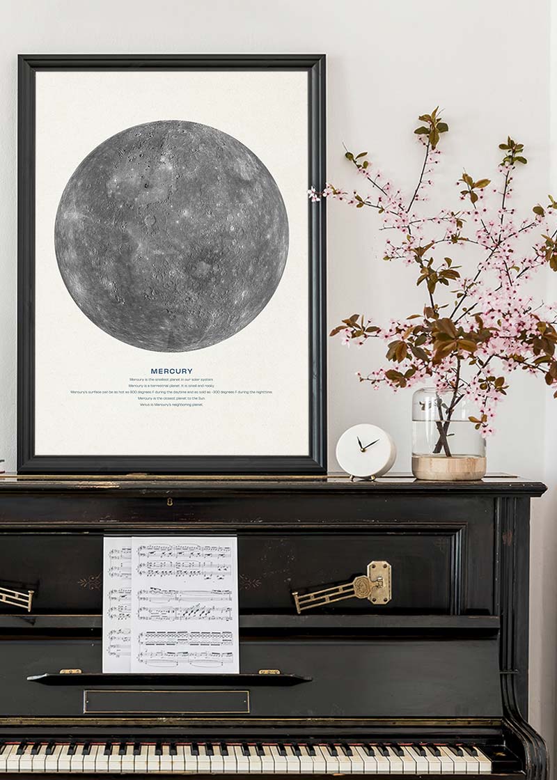 Mercury Educational Kids Planet Poster