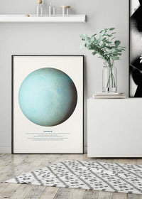 Uranus Educational Kids Planet Poster