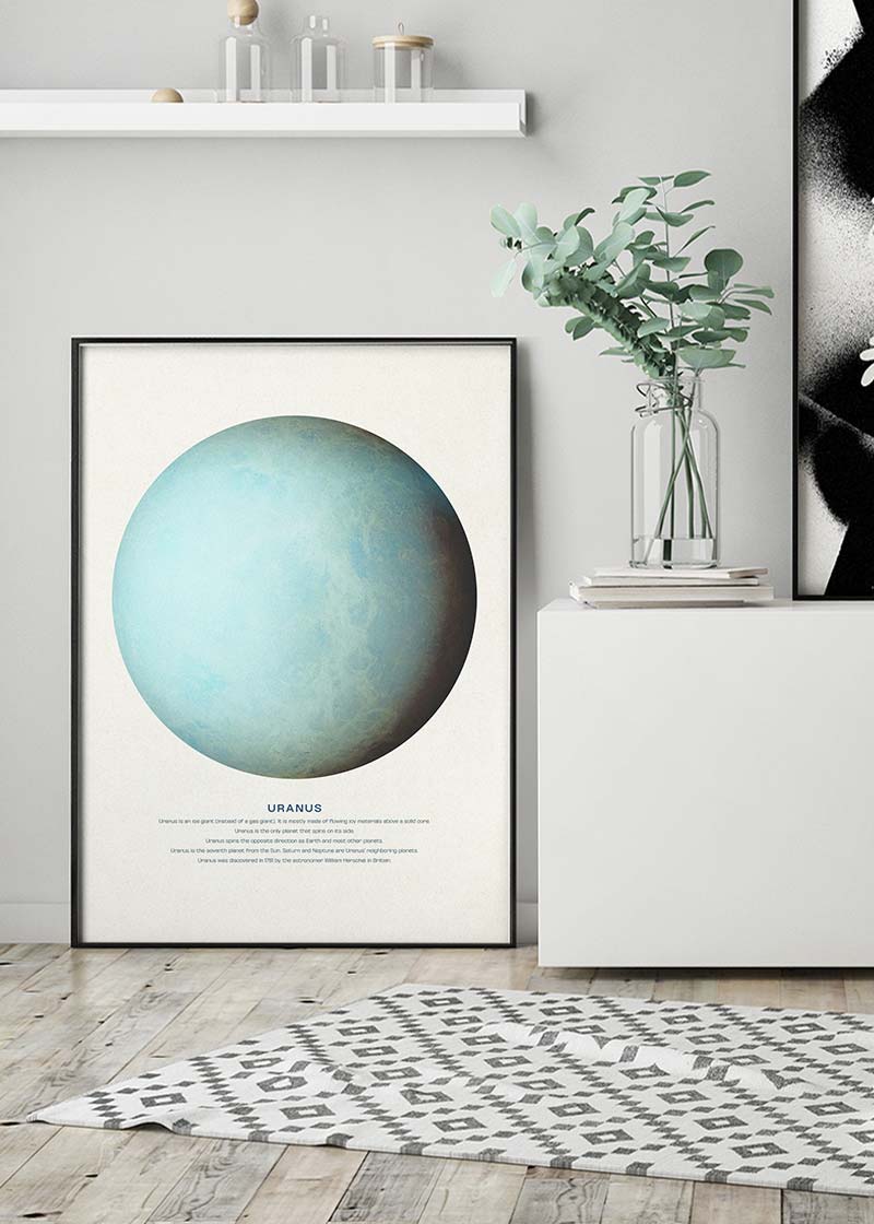 Uranus Educational Kids Planet Poster