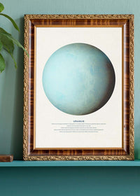 Uranus Educational Kids Planet Poster