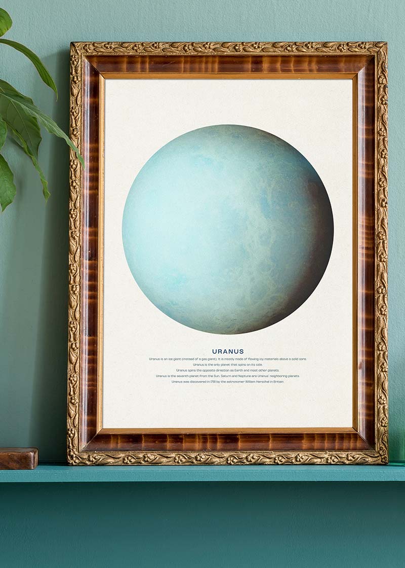 Uranus Educational Kids Planet Poster