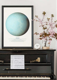 Uranus Educational Kids Planet Poster
