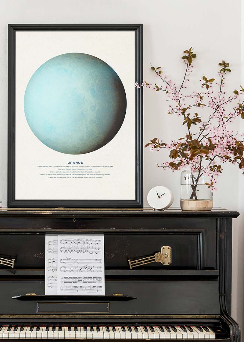 Uranus Educational Kids Planet Poster