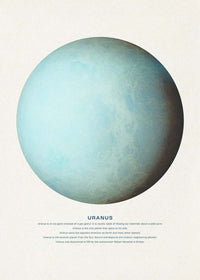 Uranus Educational Kids Planet Poster