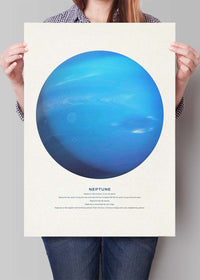 Neptune Educational Kids Planet Poster