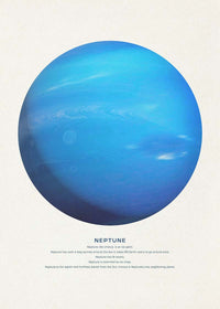 Neptune Educational Kids Planet Poster