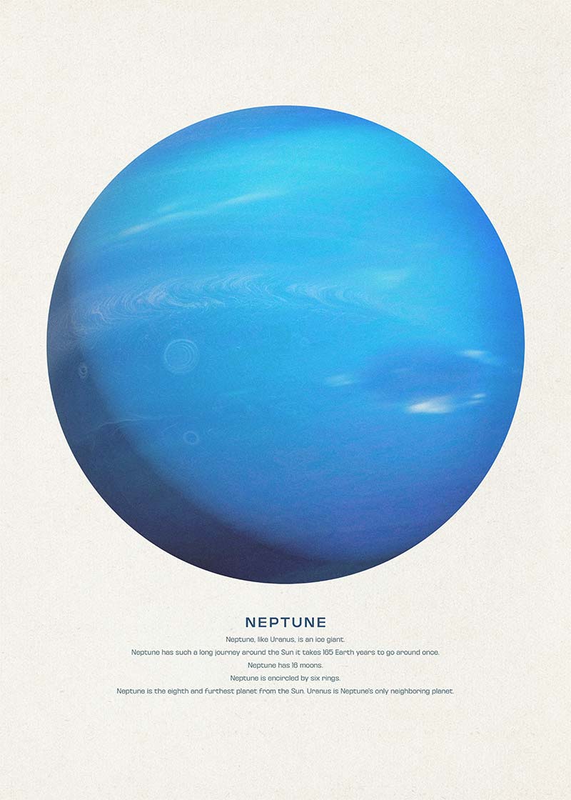 Neptune Educational Kids Planet Poster