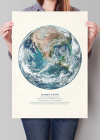 Earth Educational Kids Planet Poster