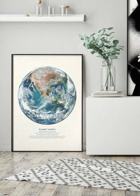 Earth Educational Kids Planet Poster