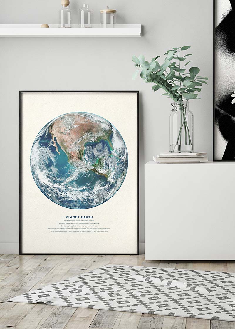Earth Educational Kids Planet Poster