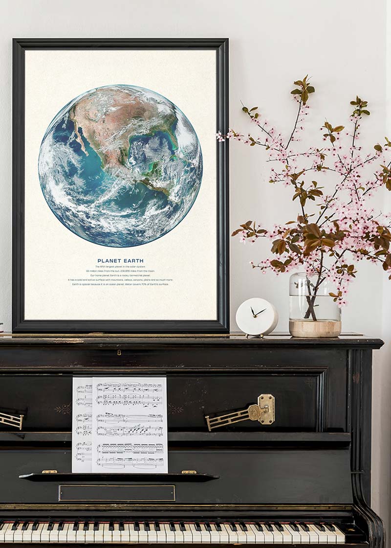 Earth Educational Kids Planet Poster
